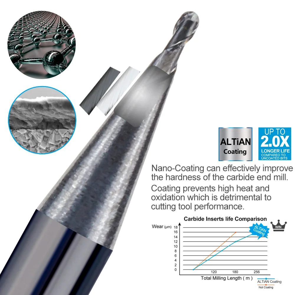 XCAN-CNC Machine Milling Tool, Ball Nose End Mill, Micro Router Bit, Shank Fresa, Carbide EndMill, 2 Flauta, R0.1-R0.5, 4mm