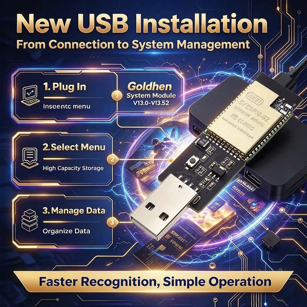 ESP32-S2 Development Board for PS4 GoldHEN Payload Boot Tool Supports Firmware 13.02-13.52, 1-Click Boot, Homebrew