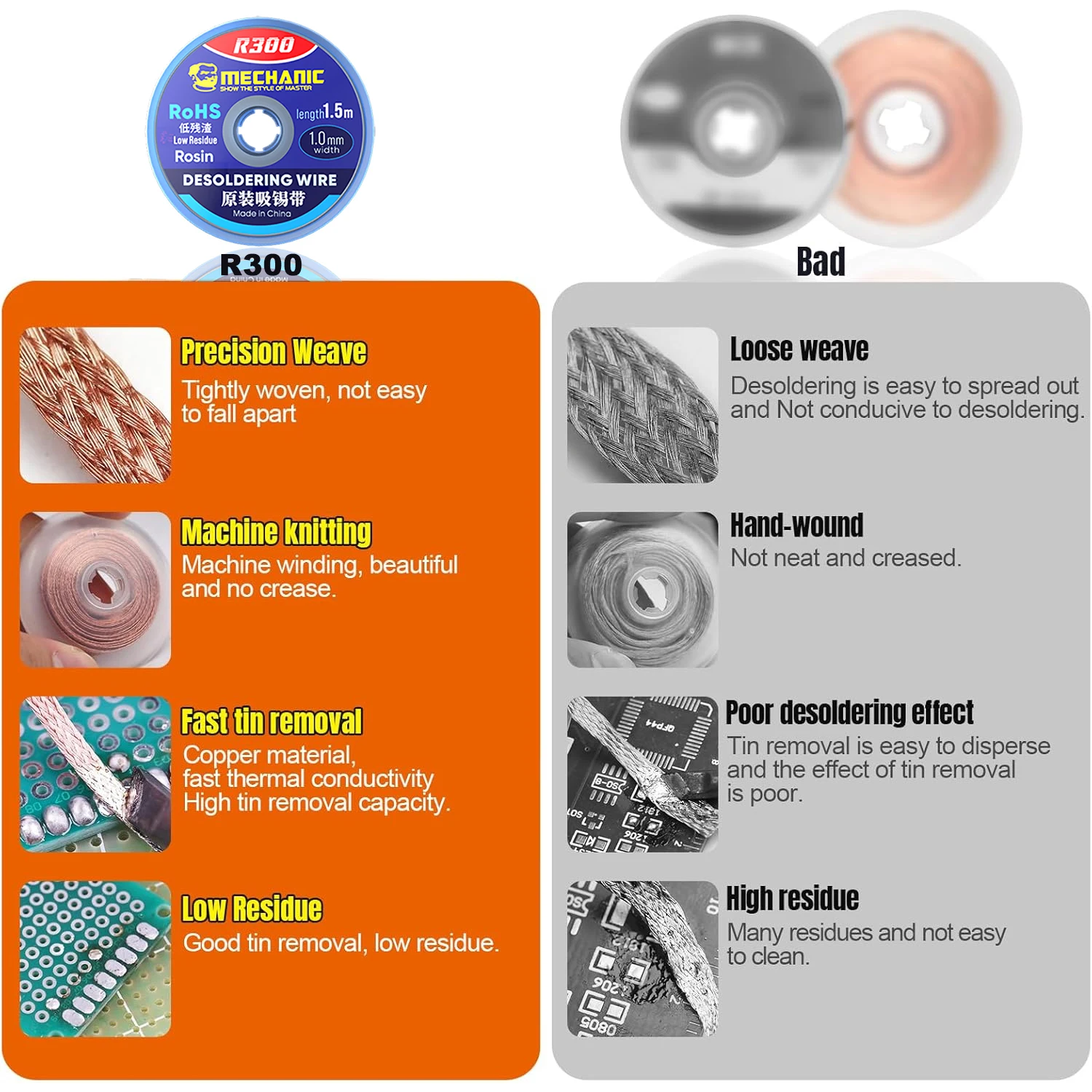 MECHANIC R300 Desoldering Braid Solder Remover Wick Wire with Suction for Tin Welding BGA Repair Flux Lead Cord Welding Tools