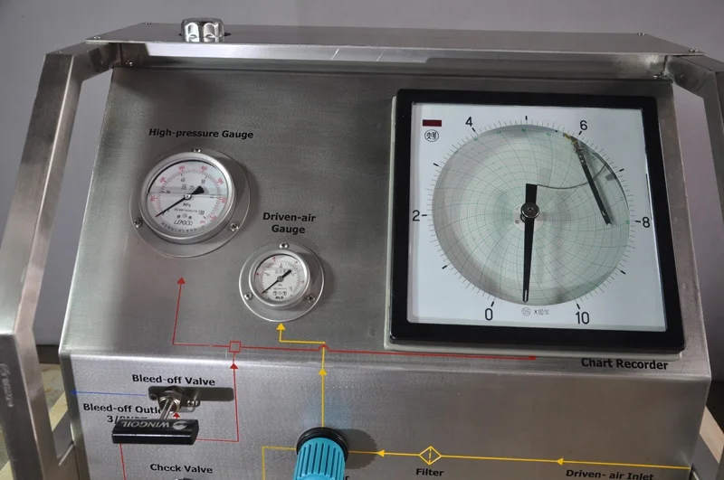 High Pressure Portable Hydro Booster Test Pump with Chart Recorder