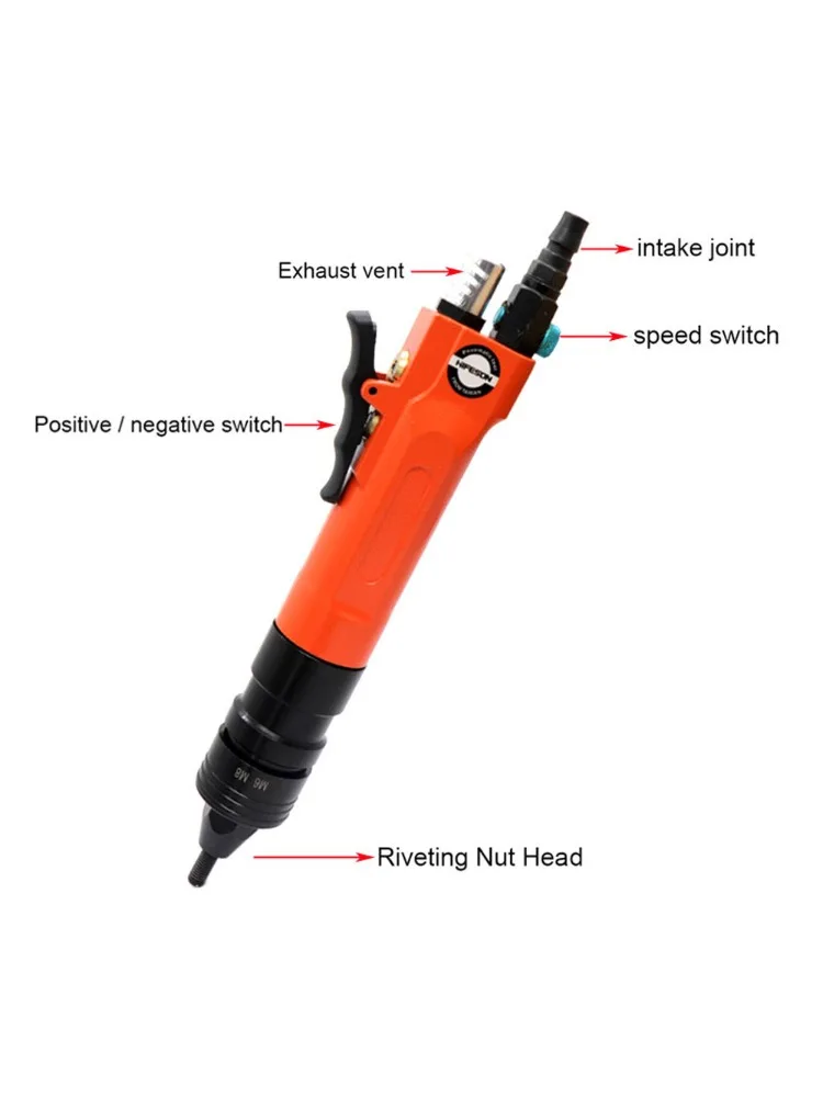 Pneumatic rivet nut gun, insertion type thread drawing and fixing device, rivet machine, tool for extending rivet heads