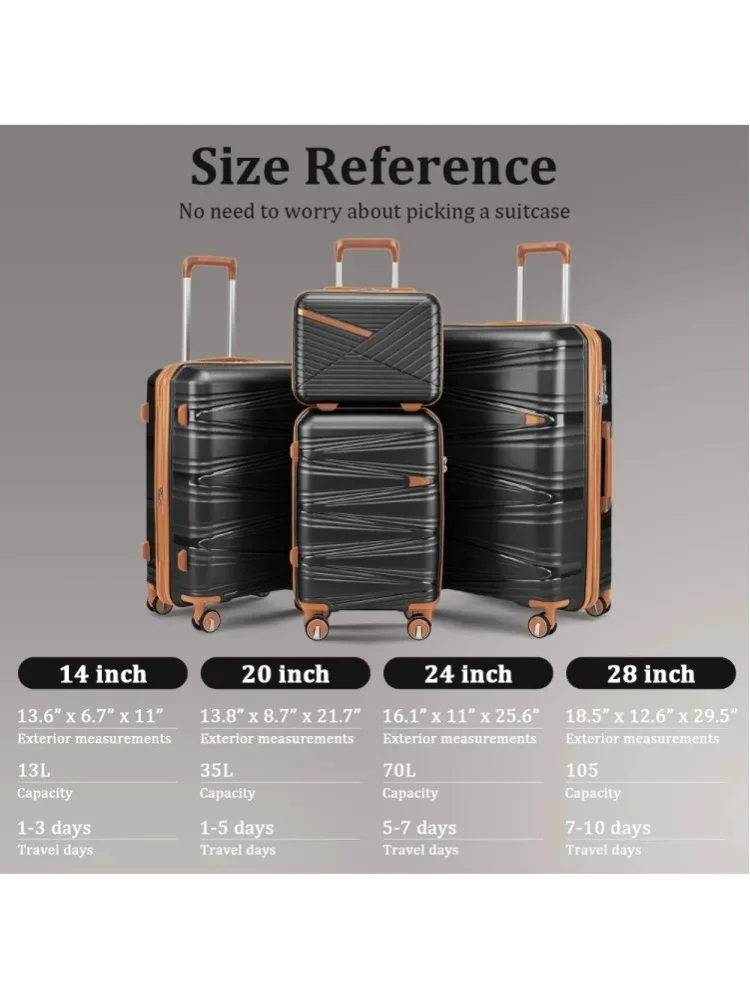 4-teiliges PP-Hartschalen-Kofferset 20 24 28 Zoll Spinner-Koffer mit 14 Zoll Kosmetikkoffer Abnehmbare Räder Stapelbares Design TSA-Kombinationsschloss Leichtes Langlebiges Reise-Trolley-Gepäck für