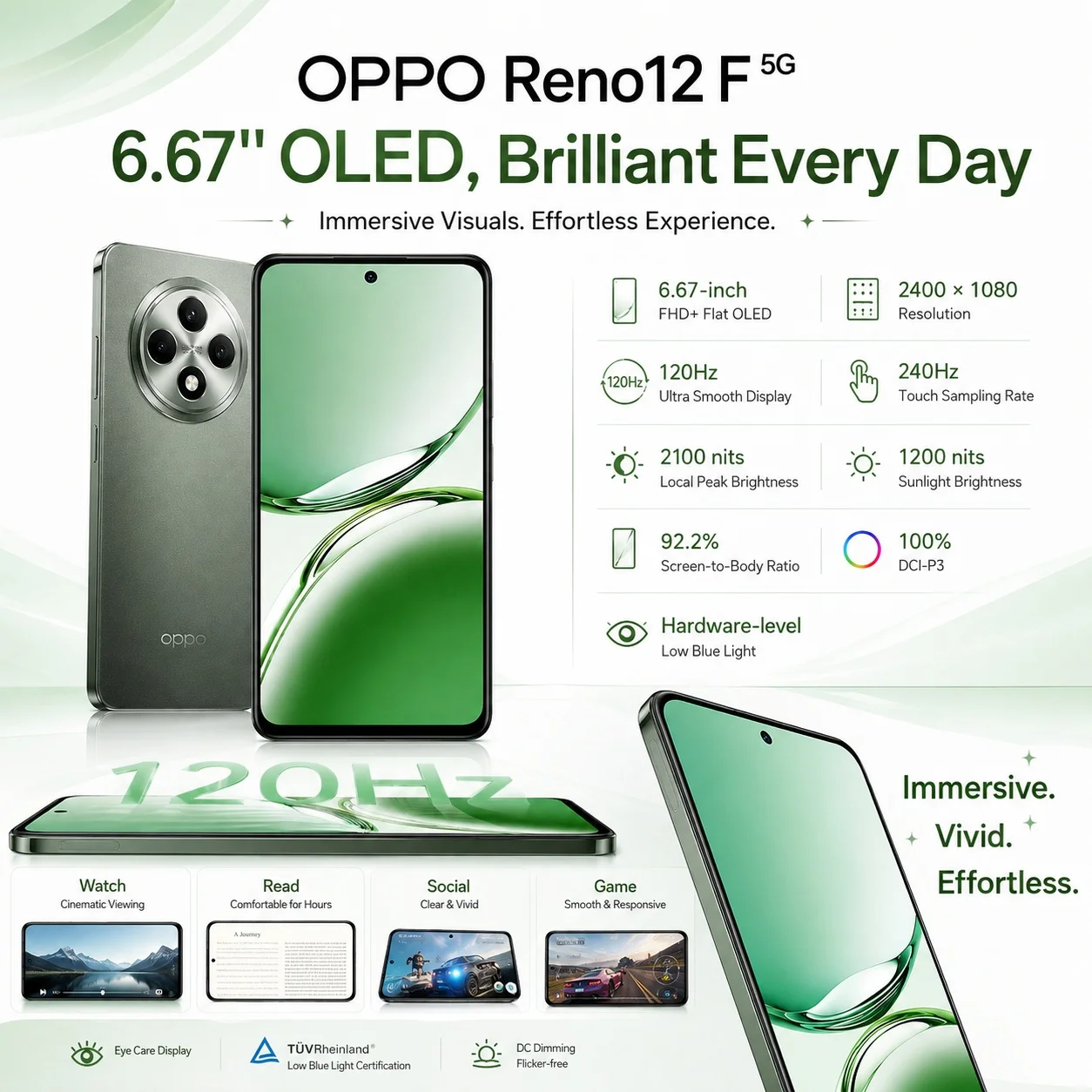 2026 new OPPO Reno12 F 5G 12GB+512GB Smartphone, Dimensity 6300, 120Hz OLED, 50MP AI Camera, 32MP Selfie, 5000mAh, 45W SUPERVOOC