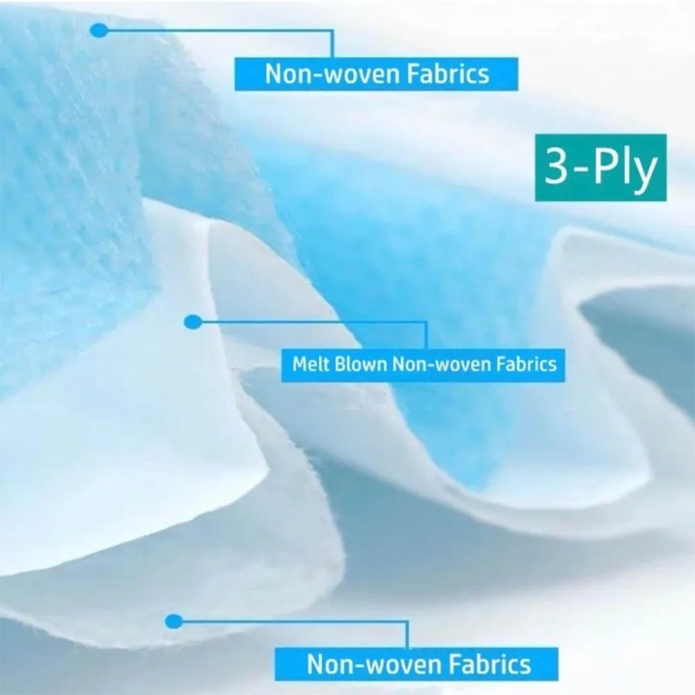 

50pcs Head Loop Disposable Face Mask Black Cross Headband Adult Muslim Hijab Mask 3 Ply Anti Dust Protective Face Cover