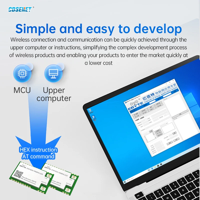 

433 868 915M Lora WIFI BLE Модуль беспроводной передачи CDSENET EWM22A-X00BWL22S 22 дБм Последовательный трансивер SMD на большие расстояния 5 км