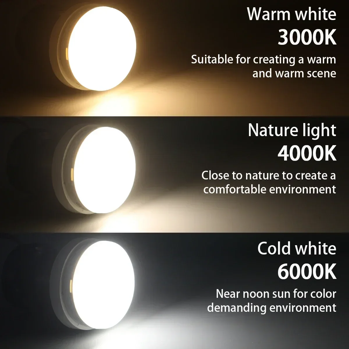 

5-40PCS LED Spotlight GX53 AC 220V 110V 100lm/W 5W 9W 15W Daring Light Source Wardrobe Cabinet Daring Grille Open Box Light