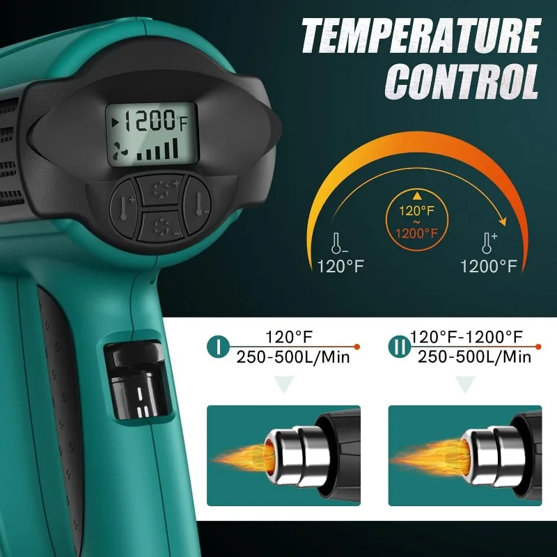 PRULDE Heat Gun, LCD Digital Display Heat Shrink Gun, 5 Air Flows/120°F-1200°F Variable Temps/6 Nozzles For Crafting, Vinyl Wrap