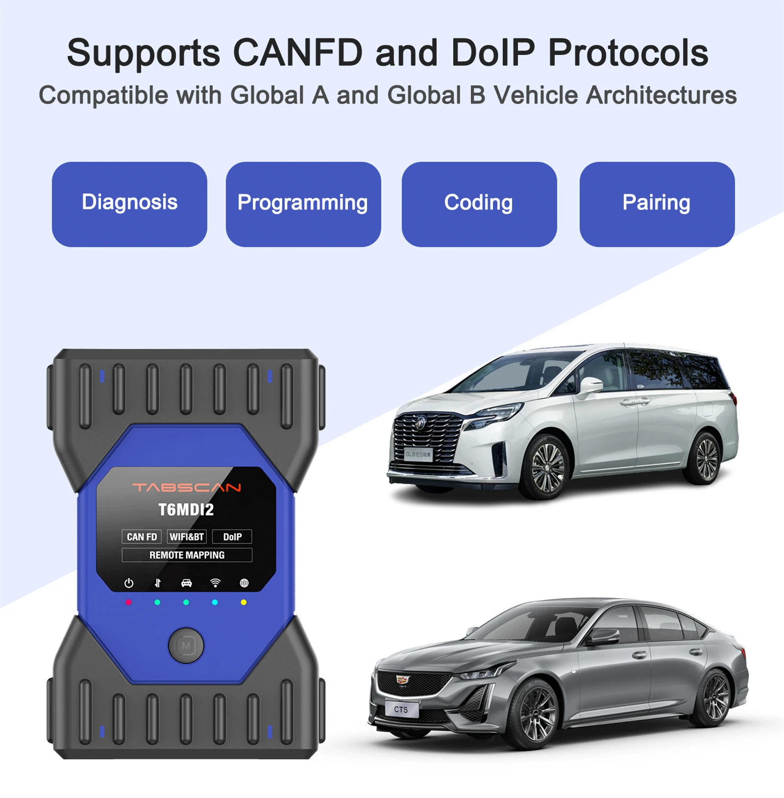 

Eucleia TabScan T6MDI2 Diagnostic and ECU Coding Tool Support CAN FD & Dolp Protocols