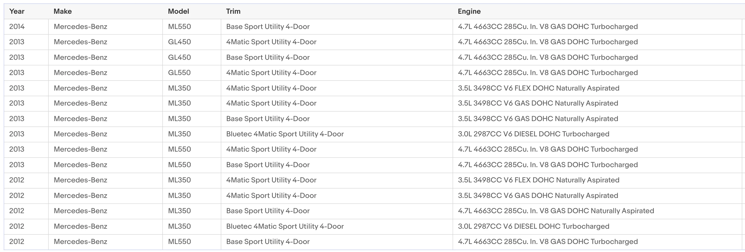 260 km/h 6000 U/min / 8000 U/min Instrumententafel für Mercedes W166 X166 W164 W463 GL350 GL450 ML350 ML450 in Grau – Detail 8