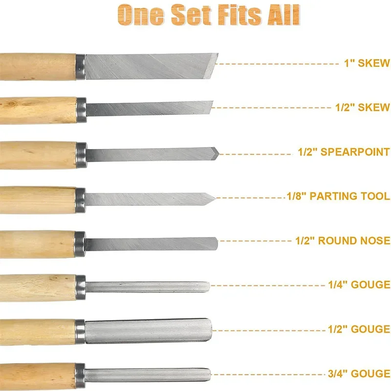 8Pcs Wood Lathe Tools Professional Wood Turning Tools Lathe Chisel Set With Gouge Tools For Beginners Professionals Hobbyists