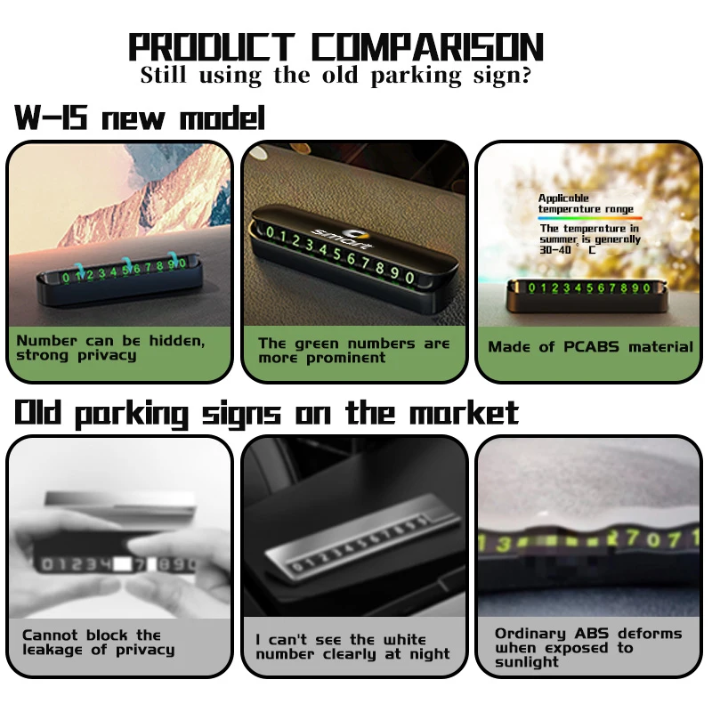 Car Temporary Parking Card Universal Rotate Phone Number Plate Auto Accessories For Smart EQ Cabrio City-Coupe Crossblade