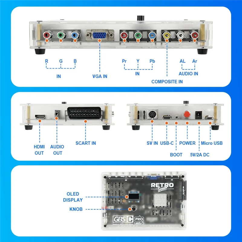 Retroscaler GBSC Pro GBS Control GBS Control PRO Scart RGBS Ypbpr