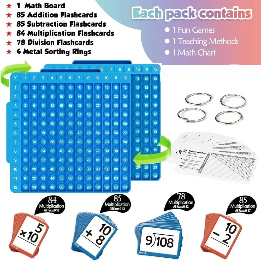 Math Manipulatives Multiplication Flash Cards Game Blocks IQ Game Math Board Fidget Toy Portable Early Educational