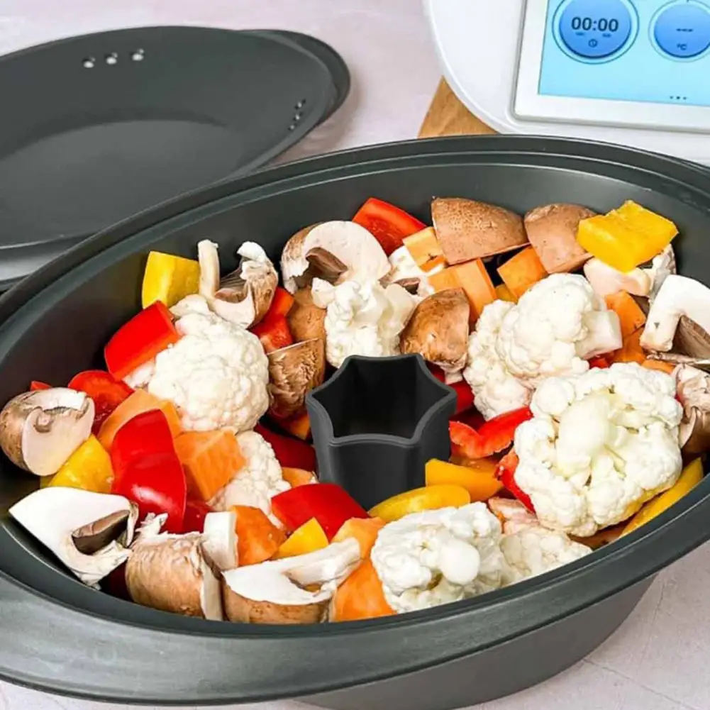 Replacement Kitchen…