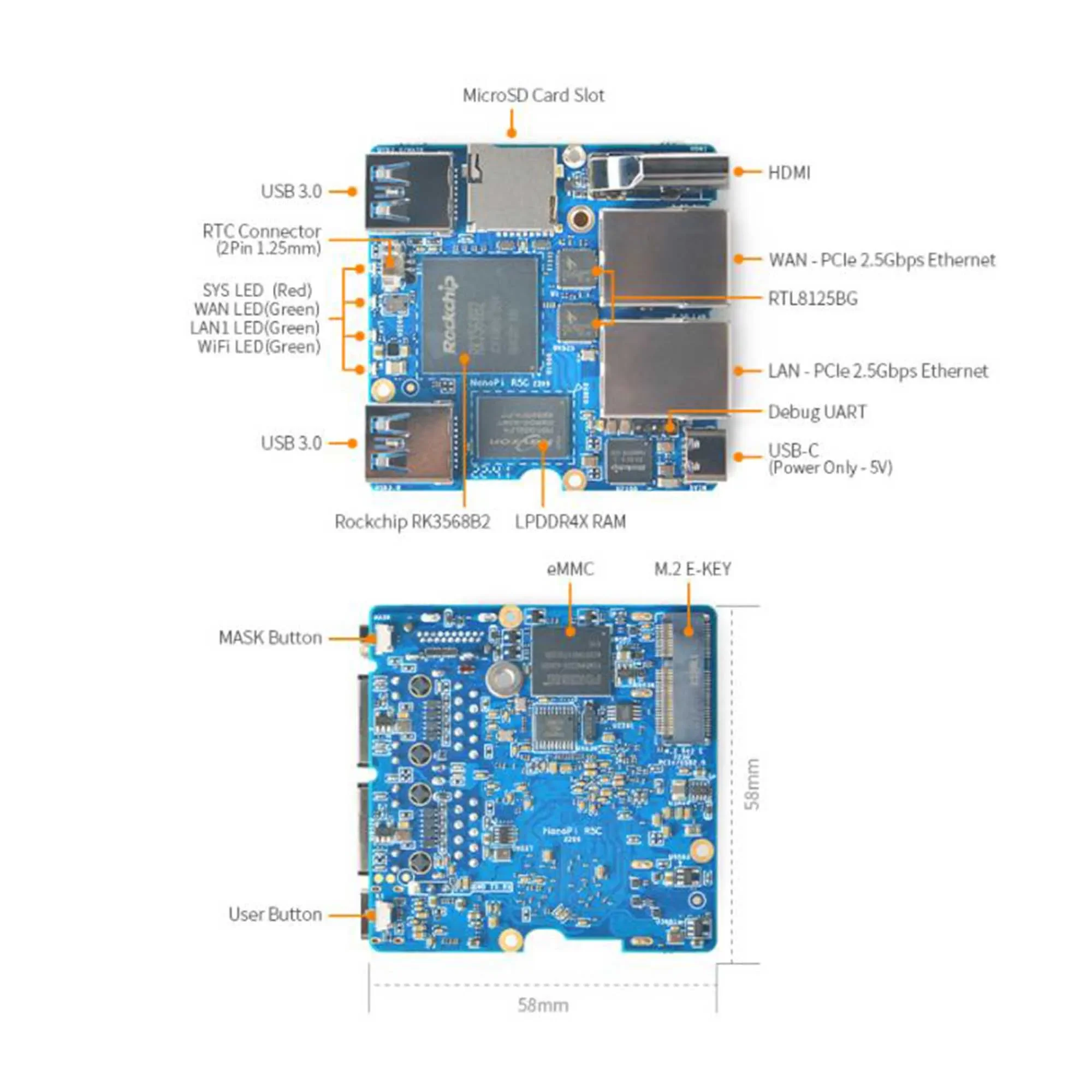 NanoPi R5C 2GB/4GB RK3568 Dual 2.5G Ethernet Port Router