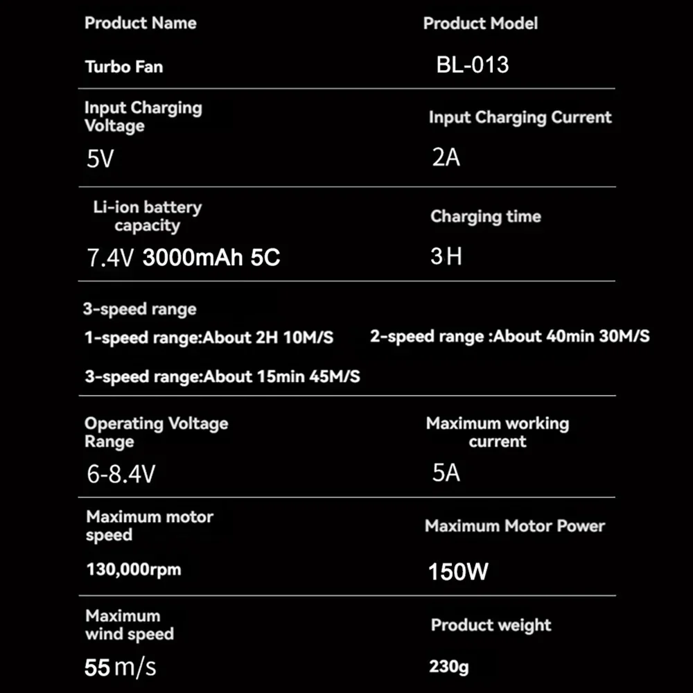 3000mAh 7.4V 130000RPM مروحة نفاثة بدون فرش منفاخ قوي للغاية 3 سرعات تهب شفط ثنائي الغرض مروحة تربو منفاخ هواء قوي