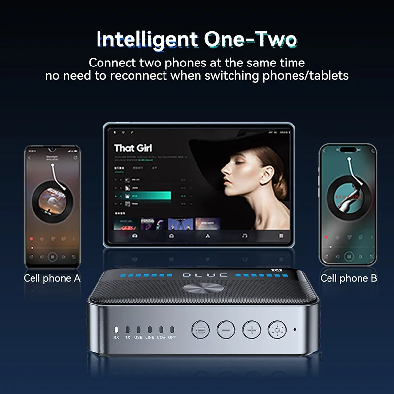 NFC بلوتوث 5.3 استقبال الصوت الارسال RGB ضوء ملون USB 3.5 مللي متر AUX RCA محوري البصرية DAC محول محول لاسلكي