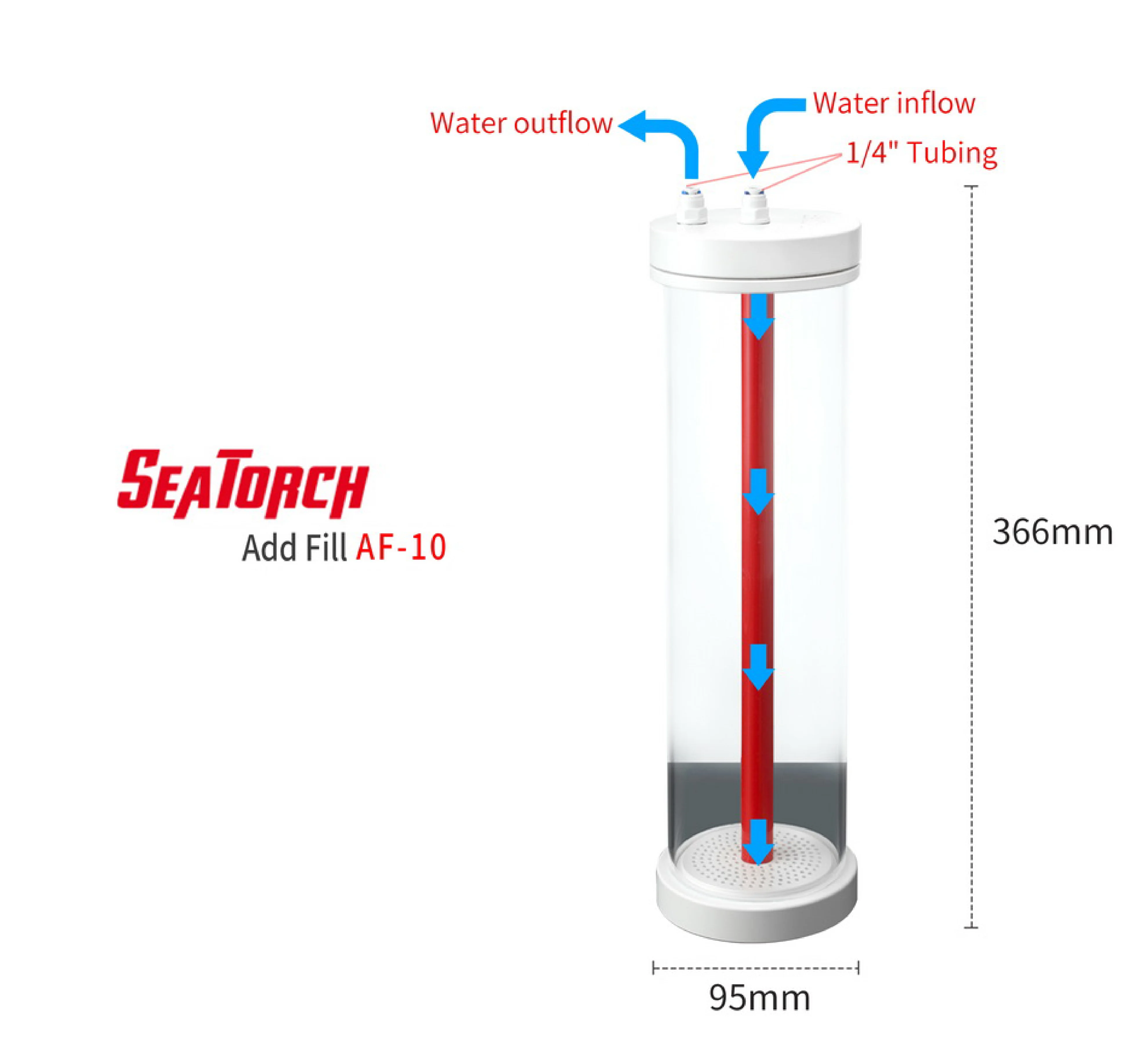 Seatorch AF Series Calcium Reactor Calcium Coral Bone Mixture Titration PH Adjustment Supplemental Element Tank Aquatic Filter