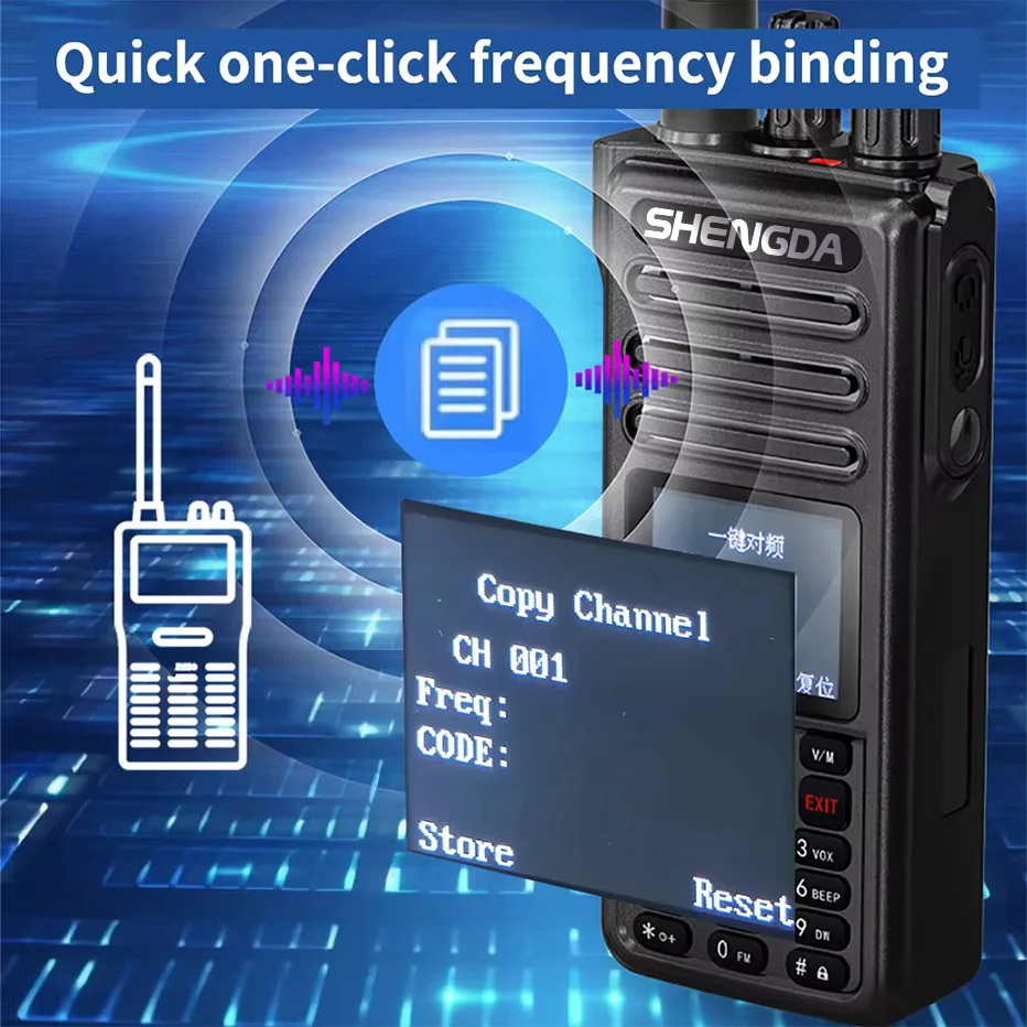 SD-DP4801 Walkie-Talkie Conectividad de 4 bandas Pantalla a color Gran capacidad de batería Admite UHF/VHF