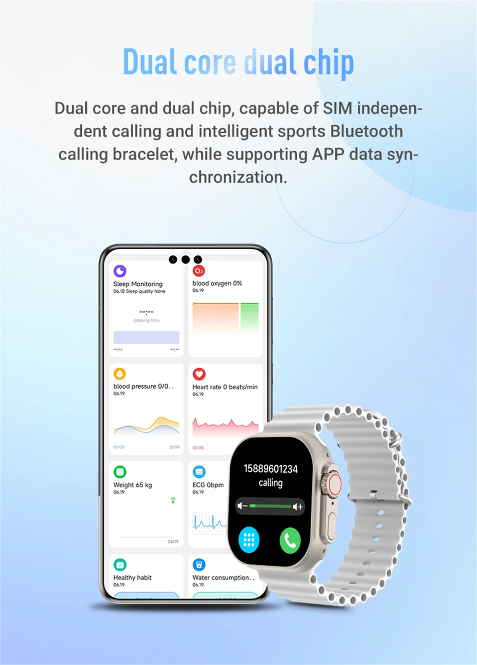 Smart Watch Overview 4G SIM Card