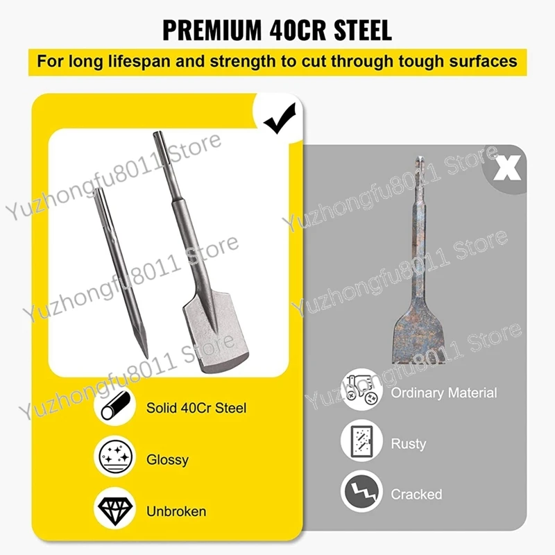 Big Deal Clay Spade,19.6X4.3 Inch SDS-Max Shank,40Cr Steel Jackhammer Bit Trenching and Digging Shovel Bit for Gravel,Freeze Soi