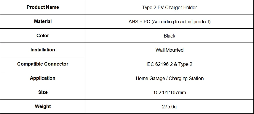 Typ 2 EV-Ladegeräthalter Wandmontage IEC 62196-2 Ladekabel-Organizer Dock EV-Ladestecker-Halterung Aufbewahrungshalterung für Zuhause – Detail 3