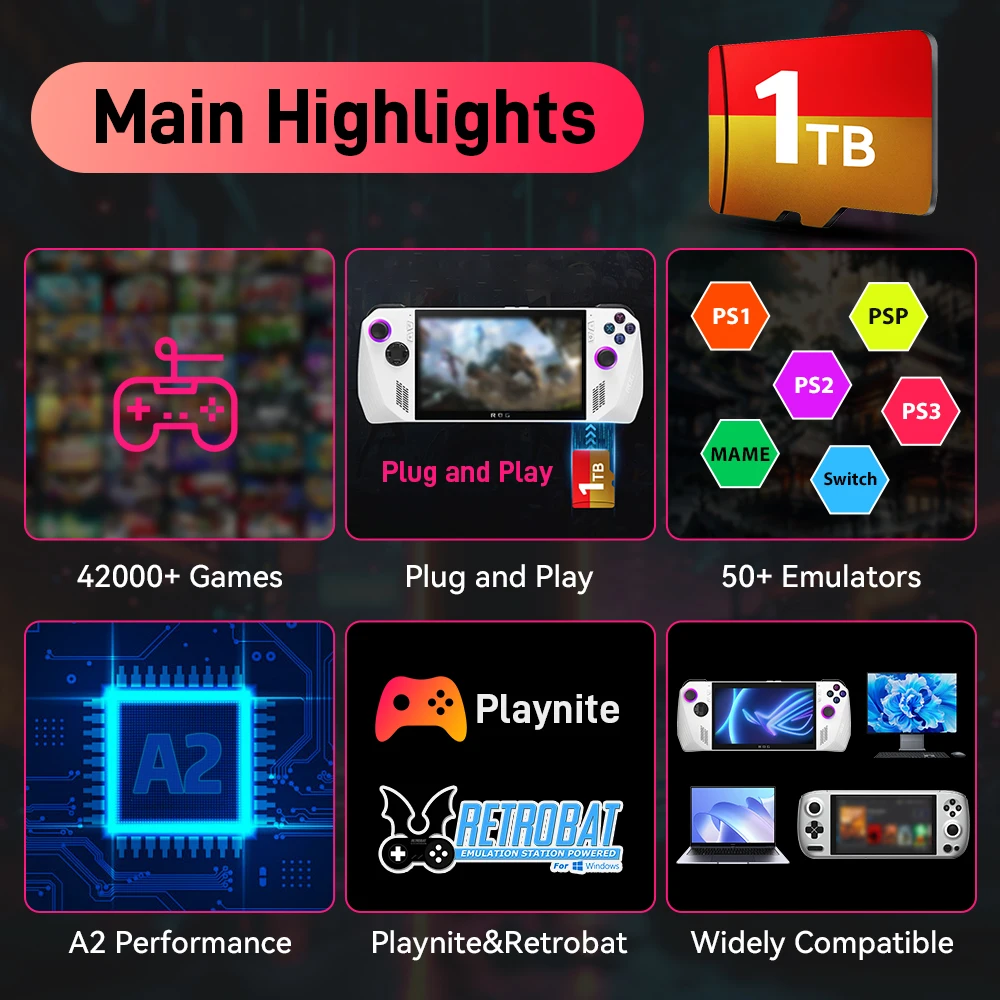 بطاقة ألعاب 1 تيرابايت مع 42000+ ألعاب ريترو & AAA لـ ROG ALLY/Win وحدة تحكم ألعاب محمولة/كمبيوتر شخصي/كمبيوتر محمول 50 + محاكي للتبديل/PS3/2/1/N64