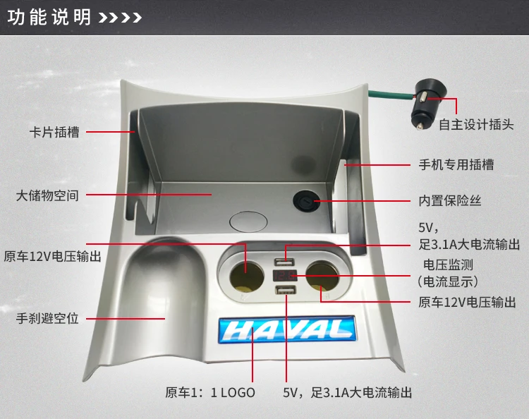 2013-2016 Refit The Central Passage To Refit The Storage Box Of The Cigar Box Interior Trim For Haval H6