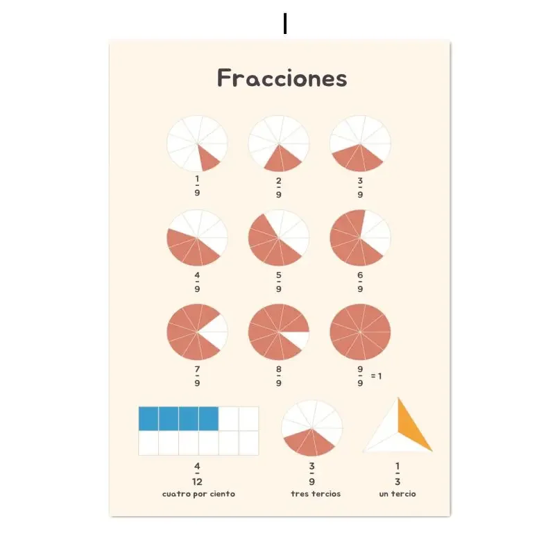 Multiple sizes 1pc frameless Canvas Painting,Spanish Education Canvas Poster Bohemian Numbers Letters Learning Wall Art Prints f
