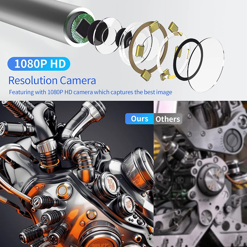 360° Two-Way Articulating Endoscope 4.3 inch Display Inspection Borescope Camera 6.4MM HD 1080P Snake Camera for Automotive