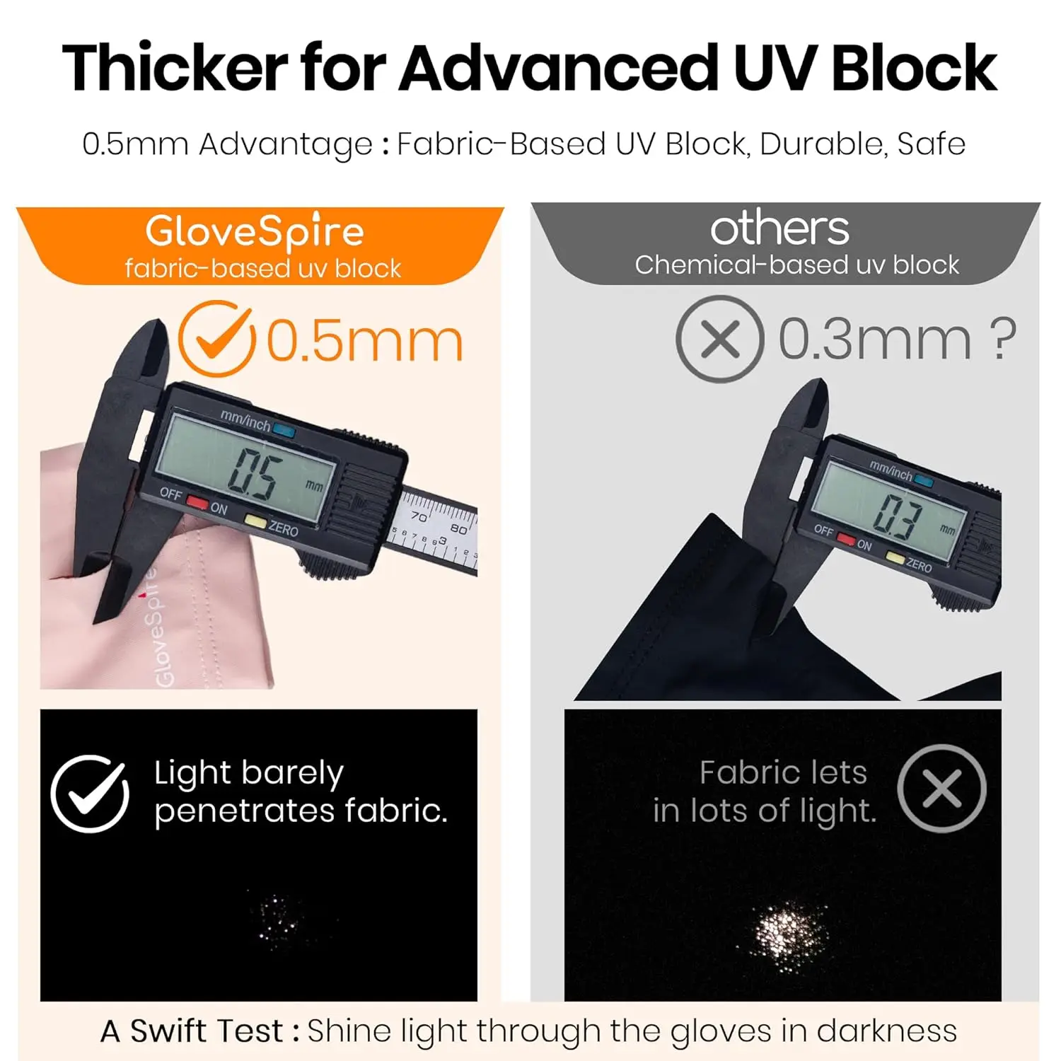 Gants de protection UV pour ongles, UPF50+ sans doigts, noirs, taille unique