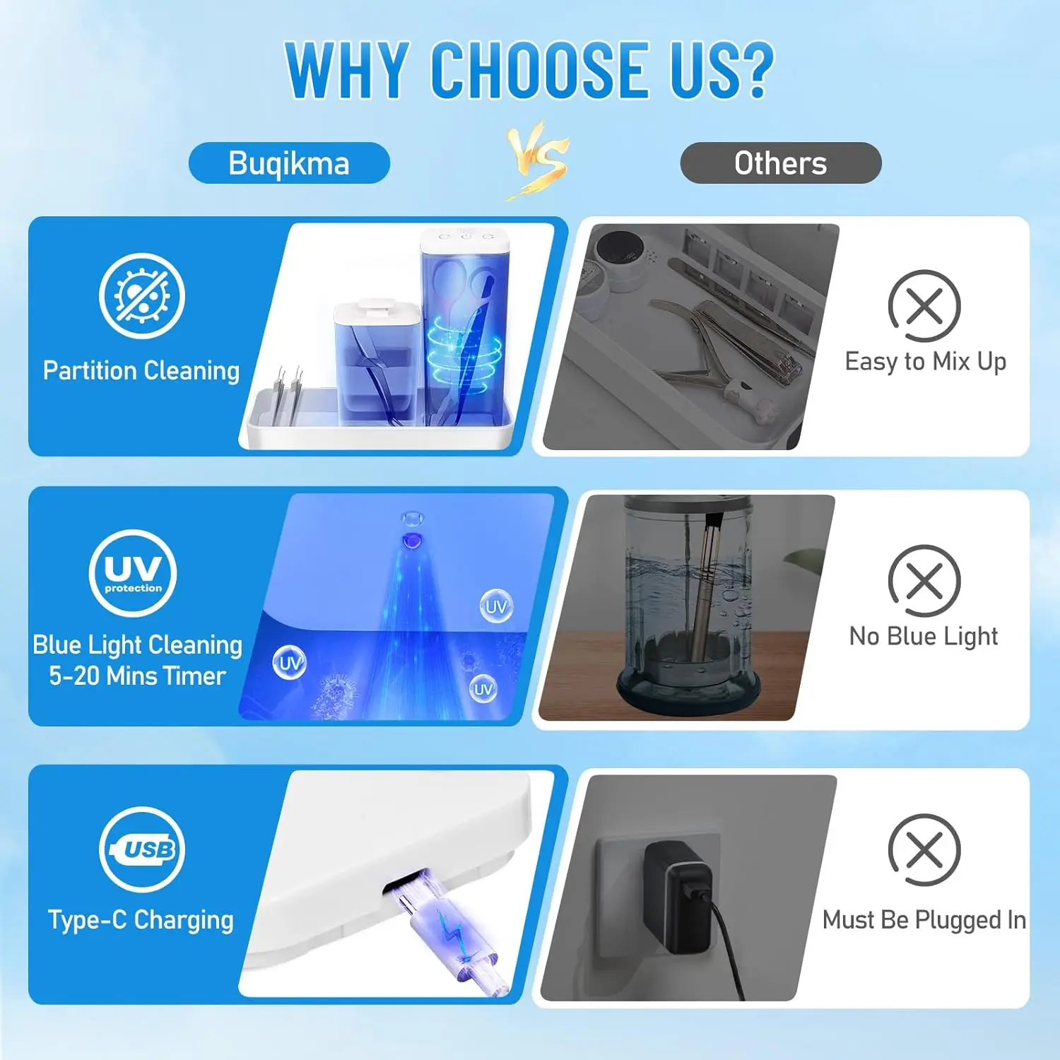 Herramienta de limpieza de uñas con luz azul, tazas de limpieza de partición con bandeja, ajuste de temporizador, recargable para herramientas de uñas, peluquero, 2 uds.