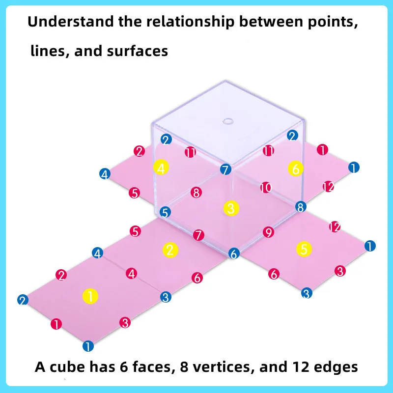 8 sztuk/zestaw przezroczysty 3D Montessori geometryczny jednolity Model odpinane pomoce nauczycielskie kształt objętości zabawka matematyka wczesna edukacja