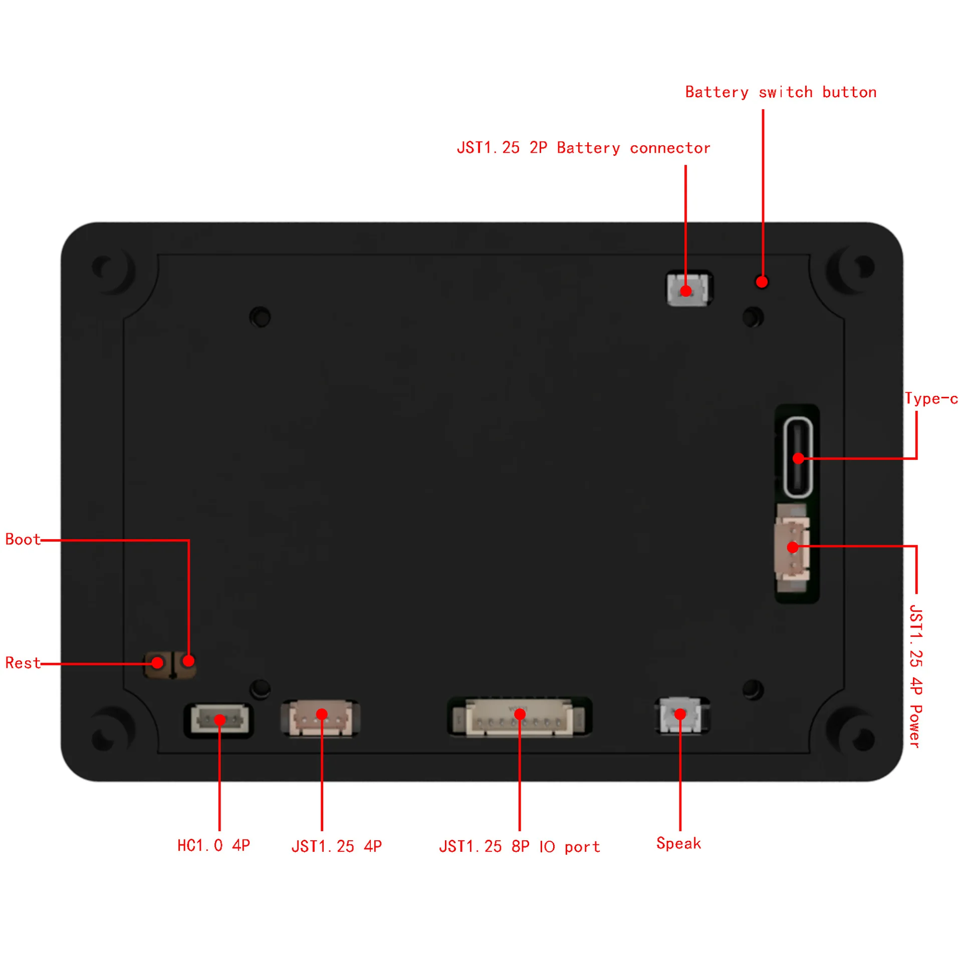 ESP32-S3 Development Board with 3.5-inch IPS Capacitive Touch Screen - LVGL GUI Support, Wi-Fi 6 & Bluetooth 5, Battery-Powered