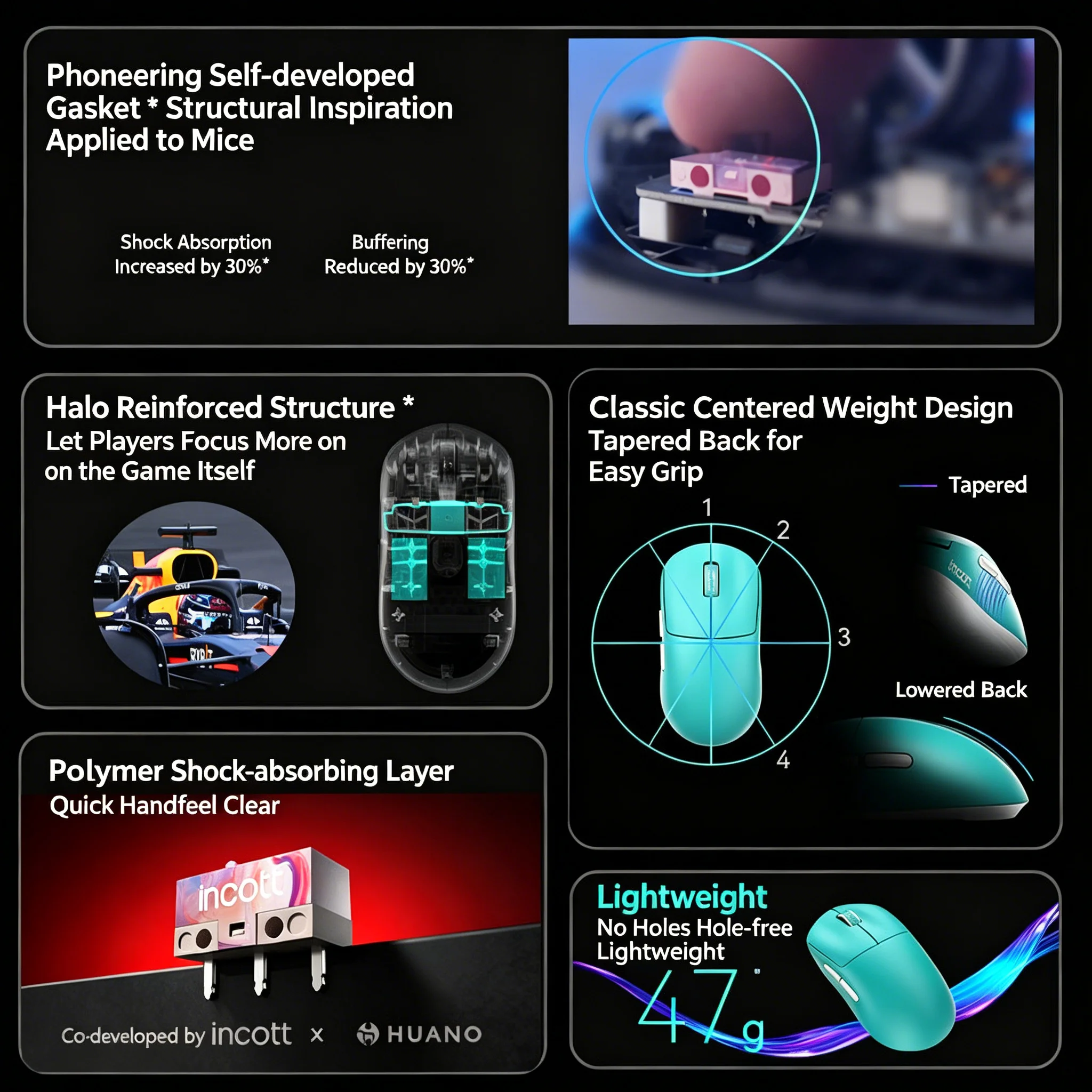 INCOTT G23 V2 SE Gaming Mouse PAW3395 Sensor 47g Lightweight 3-Mode Wireless 8000Hz Polling Rate Hot Swap E-sports Custom Mice