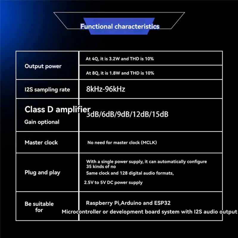 Новый-MAX98357 модуль усилителя мощности I2S 8 кГц-96 кГц модуль аудиоусилителя класса D Forraspberry Pi/Arduino/ESP32