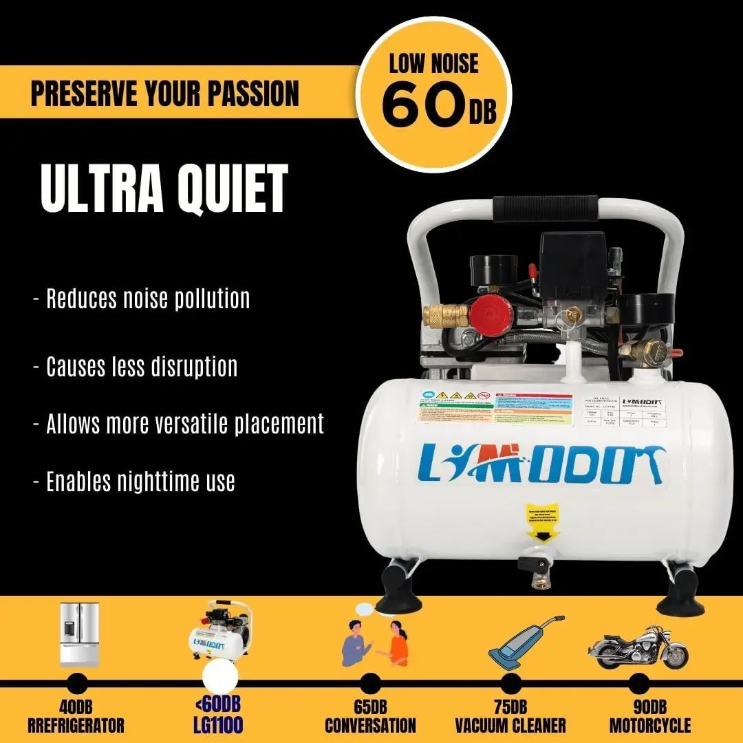 

Ultra Quiet Air Compressor Portable, 60 dB, Silent and Electric for Car and Bike Tires, Nail Gun, and Pneumatic Tools, Garage