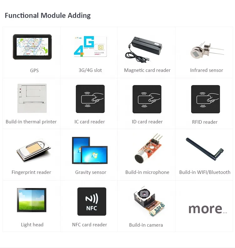 2025 TouchThink IP65 ฝังหน้าจอสัมผัสอุตสาหกรรมพีซี 10.4 นิ้ว All in One Pc พร้อมระบบสัมผัสแบบ Capacitive
