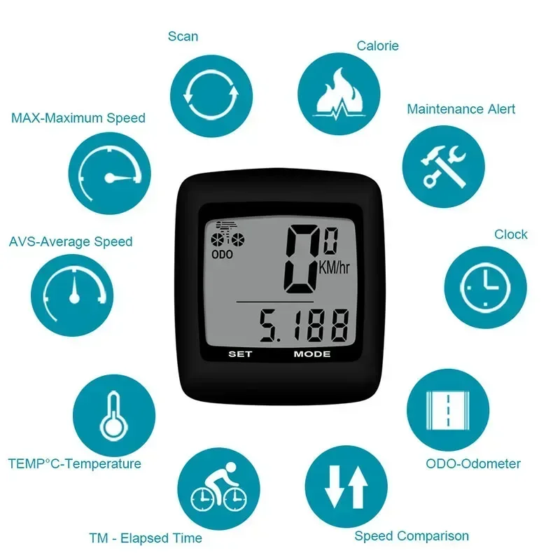 JLETOLI Rainproof Bicycle Computer Bike Speedometer Wired Cycling Stopwatch Thermometer Bicycle Accessories LCD Display