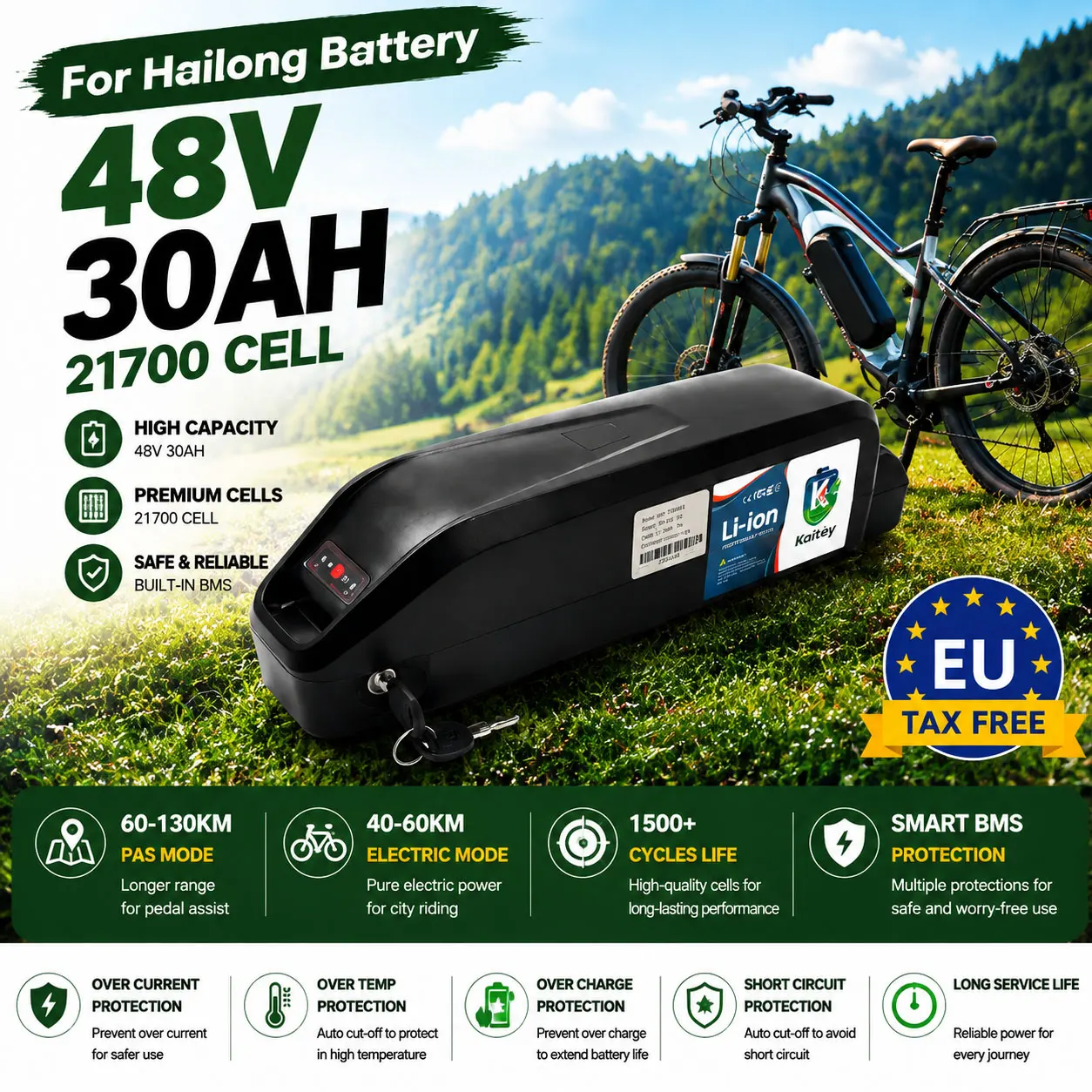 36V 48V 30AH wiederaufladbar für Hailong E-Bike-Akku, 21700 Lithiumzellen mit eingebautem BMS für max. 40A-50A, perfekt für 500-1500W Elektroroller-Antriebssysteme.