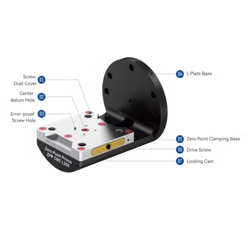 LPlate Series L200 L Plate The 4axis L Plate Can Be Directly Installed Onto The 4axis Rotary Table By Screwing, Or A Zero Point