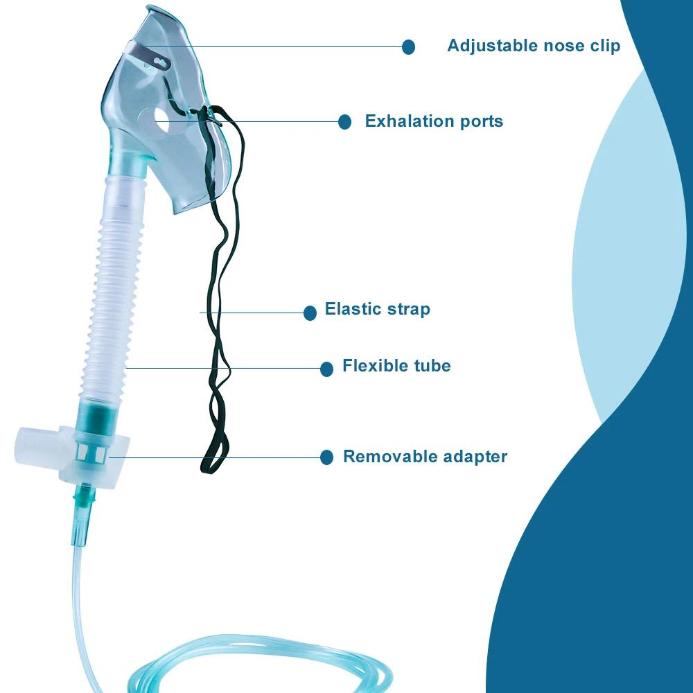 Califed Venturi Mask With Seven Diluters Medical PVC Disposable Sterile Adjustable Oxygen Venturi Mask For Adult and Pediatric