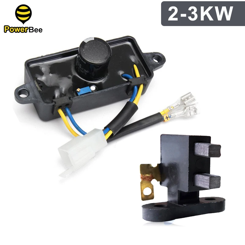 Promotion Kit Of 1 …