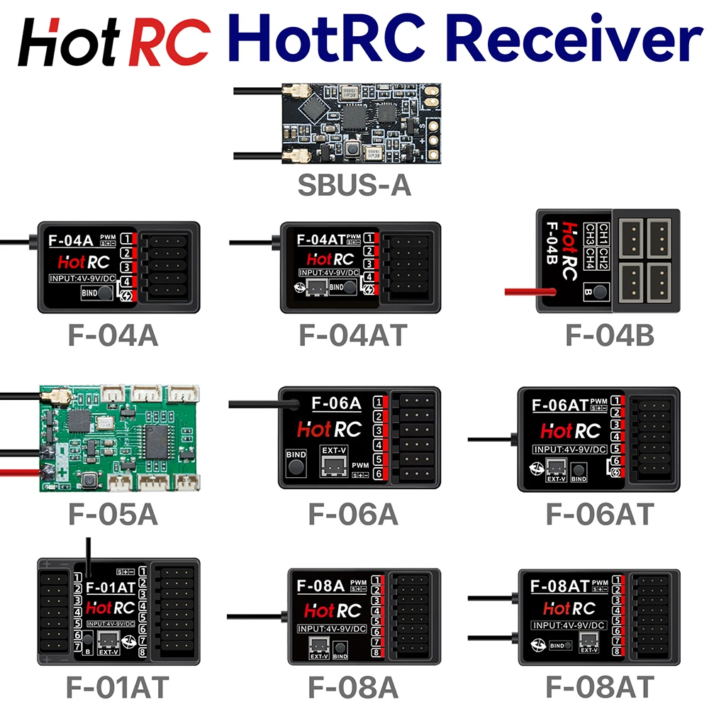 HotRC 4/5/6/8CH RC レシーバー 2.4GHz ジャイロ付き CT-4A CT-6A CT-8A HT-6A HT-8A DS600用