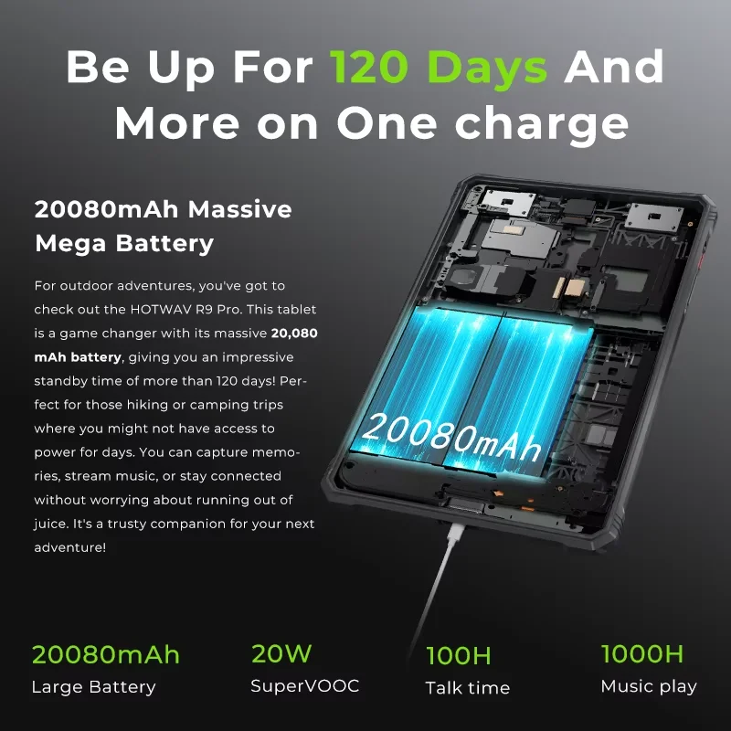 HOTWAV  Rugged Tablets R9 Pro 20GB(6+14) 256GB 20080mAh 20W 11" FHD+ Pad Camping Light Android 14