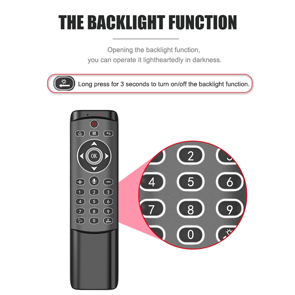 iPazzPort Air Remote Mouse Control with Backlit Voice Input, 2.4G Wireless IR Learning Air Fly Mouse Remote for Google Smart TV,