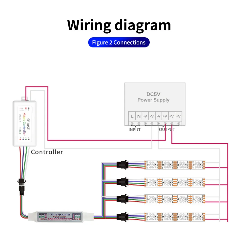 WS2815 WS2813 LED TTL مكبر صوت أحادي تحكم مكرر ل 4Pin RGB عنونة LED قطاع ضوء DC5-24V