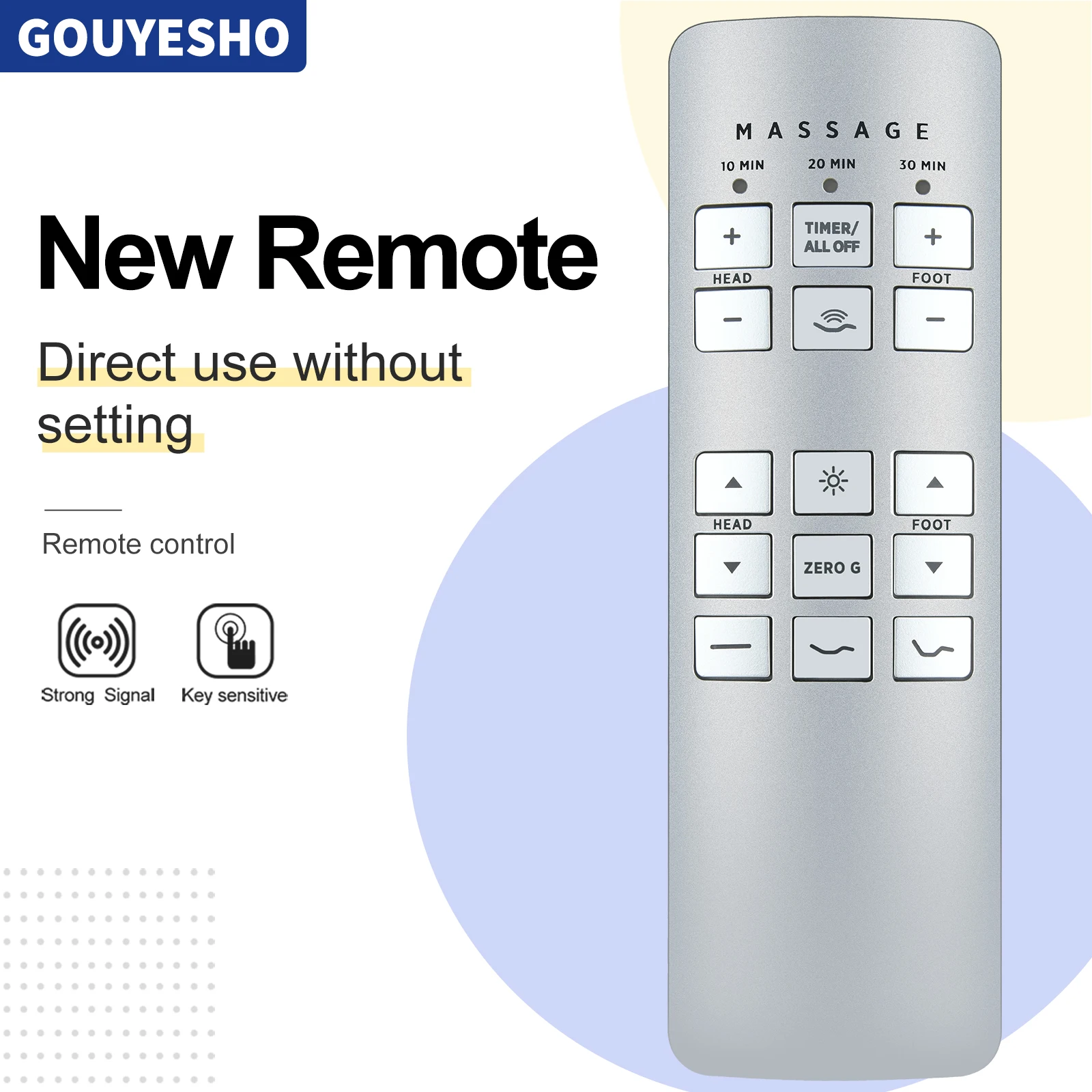 

Новый для OKIN RF258C 76398 79016 Serta Motion Perfect II III Er Россия V400 V330 E6