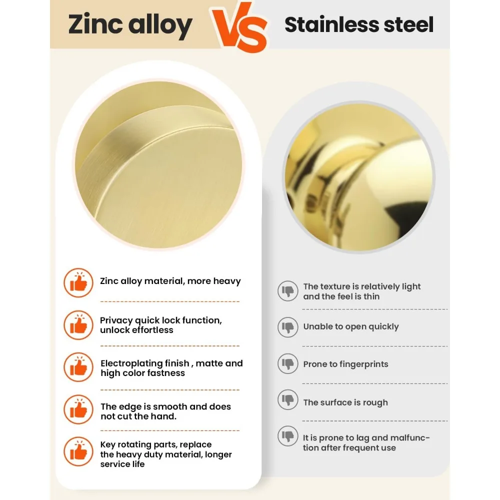 مقابض أبواب داخلية ذهبية مصقولة - مقابض مرور شديدة التحمل للممر والخزانة، سبائك الزنك، غير قابلة للقفل
