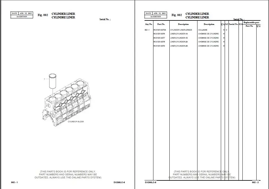 Daios Doosan 2018 Parts Catalogs for All Doosan Production PDF